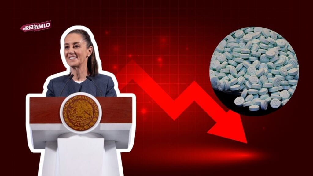 Sheinbaum reduce tráfico de fentanilo en un 70% avances clave