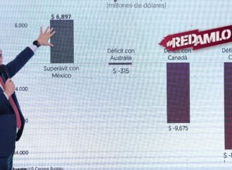 México rechaza nuevos aranceles de EE.UU. al acero y aluminio; Trump y Sheinbaum logran acuerdo temporal