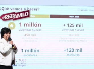 Puebla se suma al Programa Nacional de Vivienda: Inicia construcción de 2,541 casas del bienestar