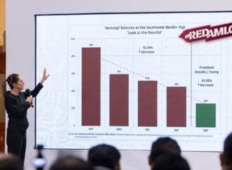 Claudia Sheinbaum muestra estadísticas contundentes sobre incautación de fentanilo