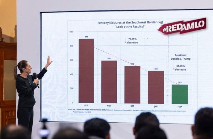 Claudia Sheinbaum muestra estadísticas contundentes sobre incautación de fentanilo