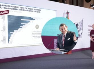 Puebla logra histórica reducción del 33.3% en homicidios dolosos