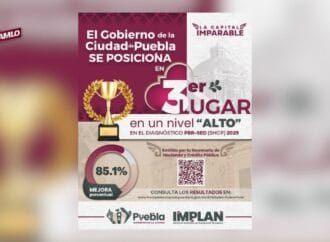 Puebla Capital Mejora su Desempeño en Diagnóstico de la SHCP