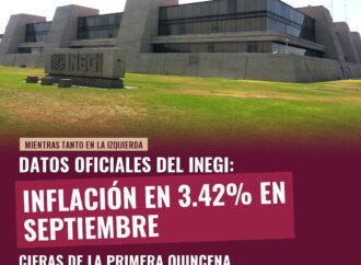 Inflación en México se ubica en 3.42% durante primera quincena de septiembre