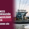 CDMX: Avances en transformación urbana y movilidad con justicia social en segundo año